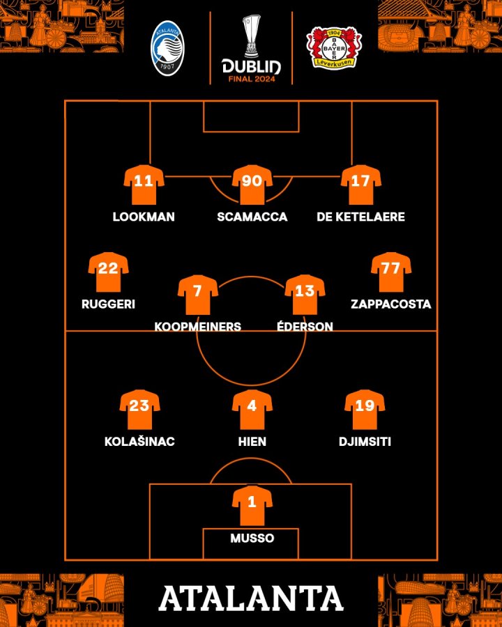 Alineación Atalanta